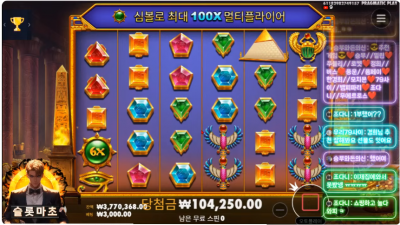 마초2부